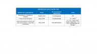 Capacitaciones 2 